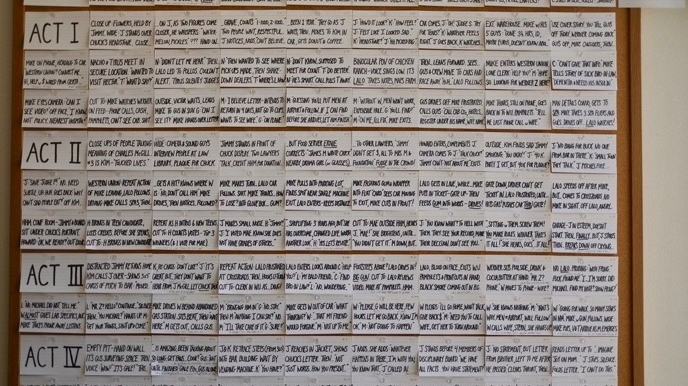 TV writers room with whiteboard showing story beats and scripts on the table